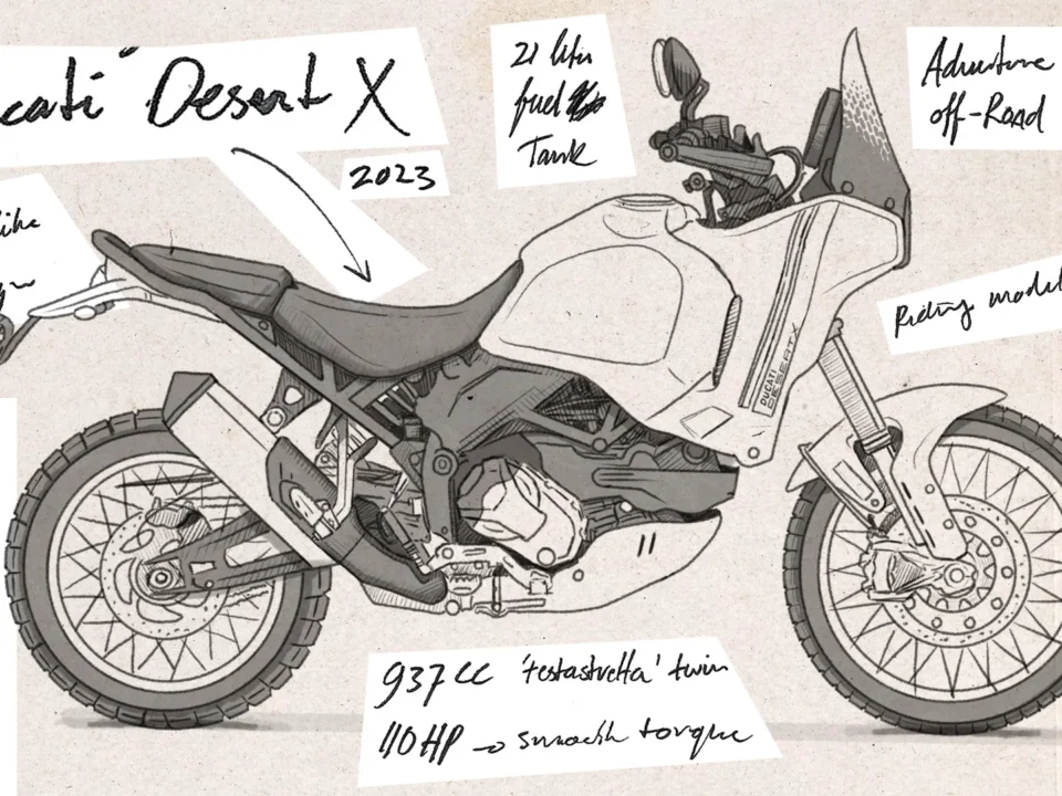 Ducati DesertX 2023